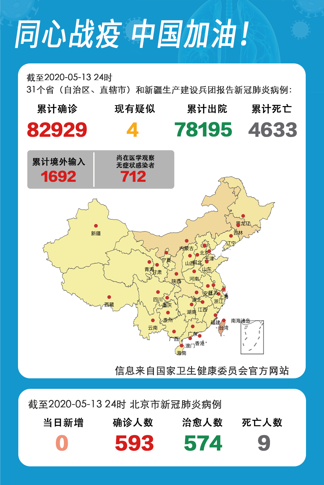 吉林地区今天疫情通报.吉林地区今天疫情通报情况？-第2张图片