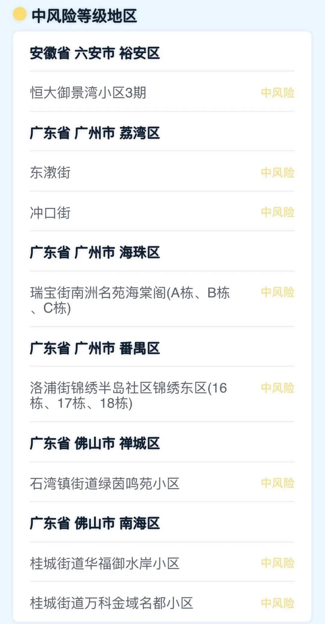 荆州疫情中风险地区(荆州区疫情等级)