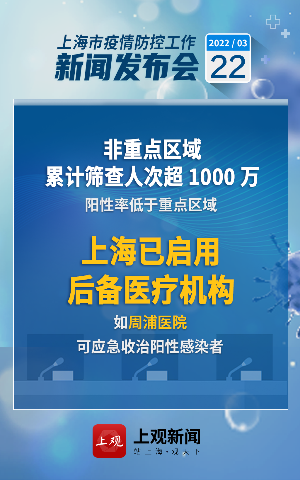 上海是否是疫情重点地区(上海是否是疫情重点地区呢)-第2张图片