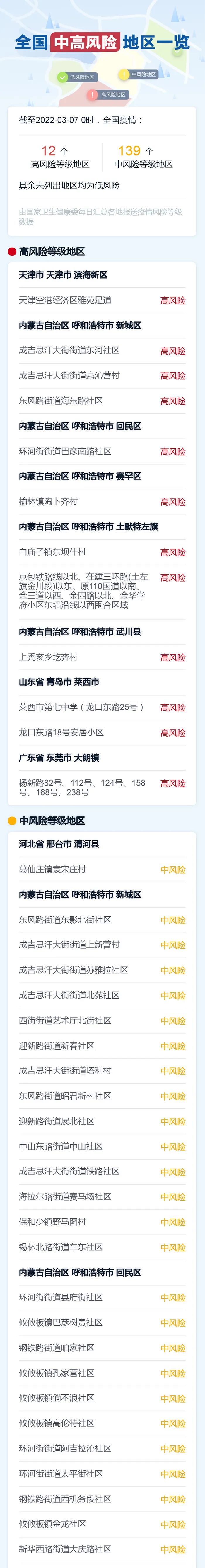 无锡疫情中风险地区(无锡中风险地区查询最新)-第2张图片