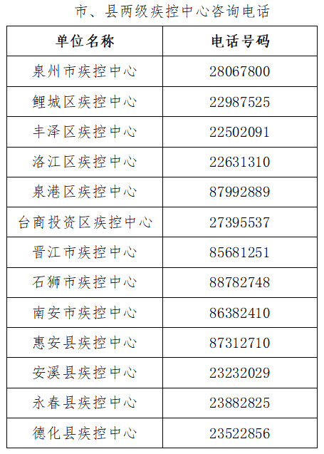 【临猗疫情中风险地区,临猗县疫情最新公告】-第2张图片