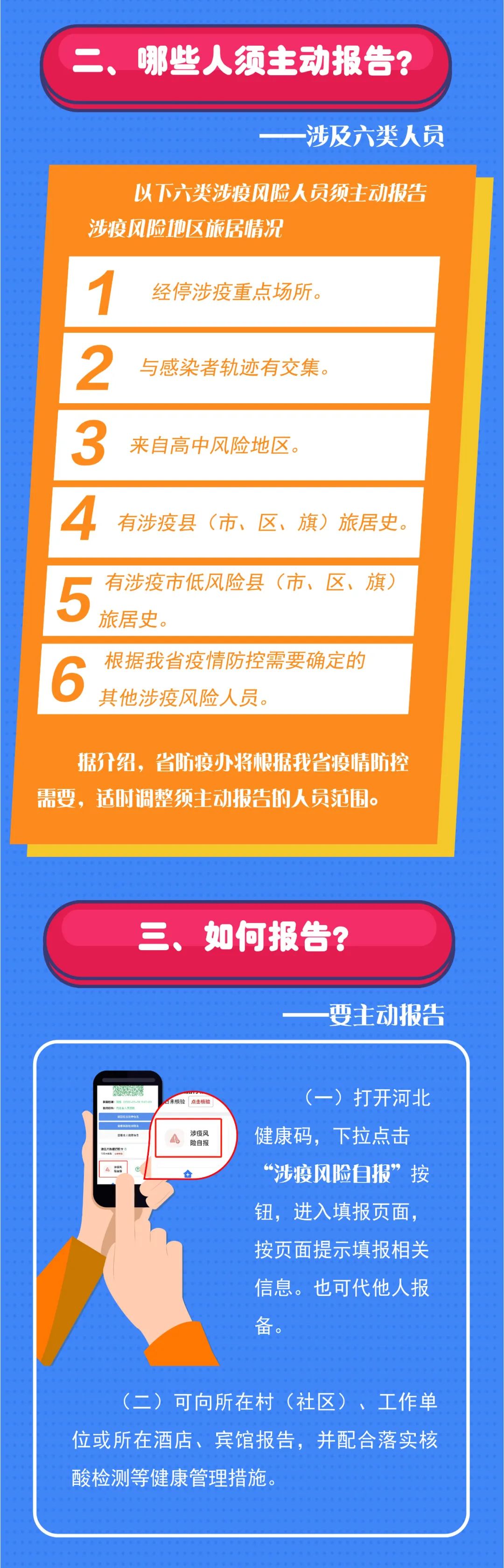 安心办怎么报备疫情地区(安心核验是干嘛的)-第2张图片