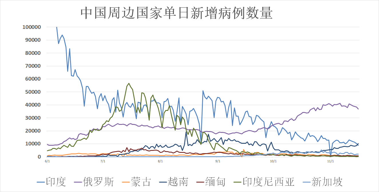 疫情可控地区开放了吗(疫情可控地区开放了吗最新消息)