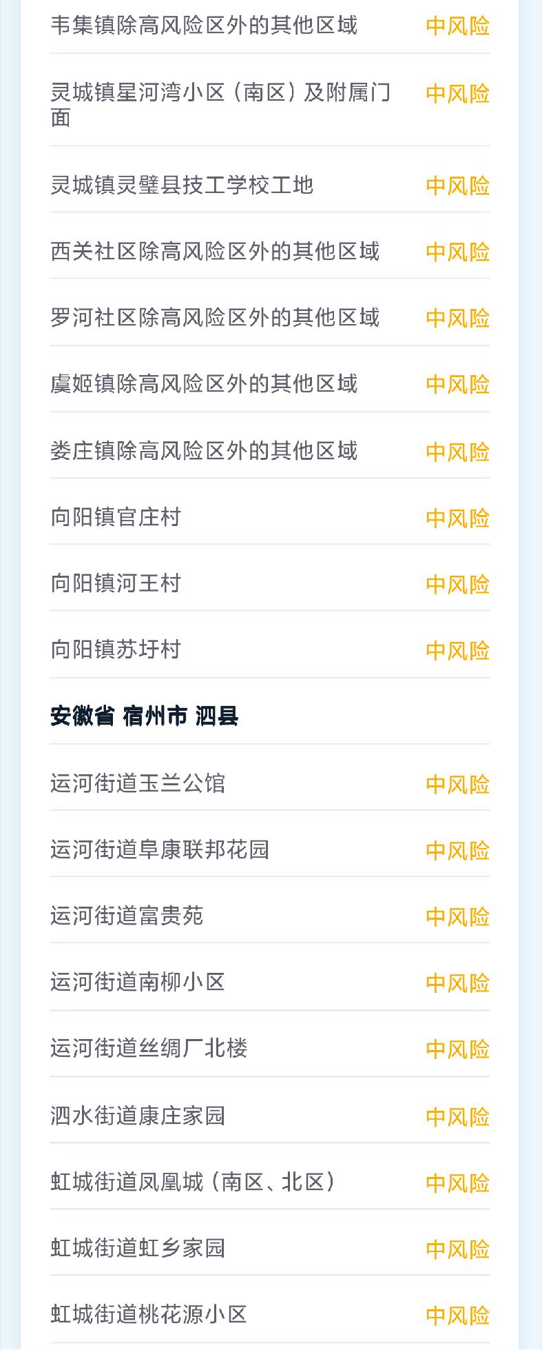 【临沂最新疫情风险地区,临沂最新疫情最新消息30例】-第2张图片