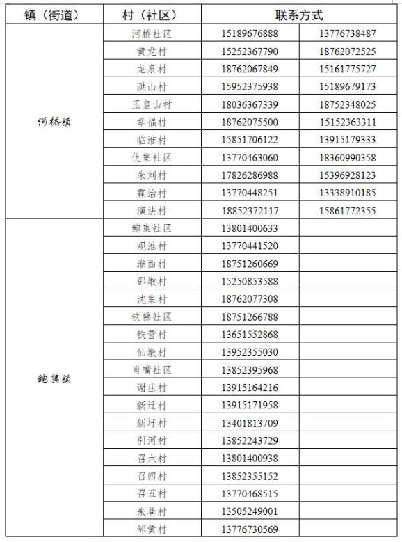 【去青海咋报备疫情地区,去青海需要什么健康码】-第2张图片