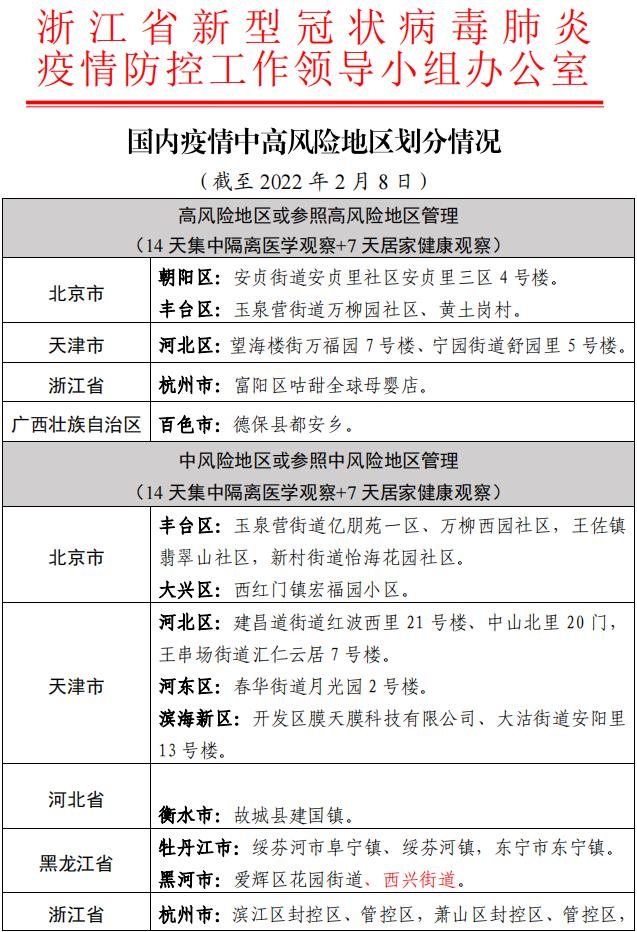 疫情地区怎么打车便宜些.疫情地区怎么打车便宜些呢?-第2张图片
