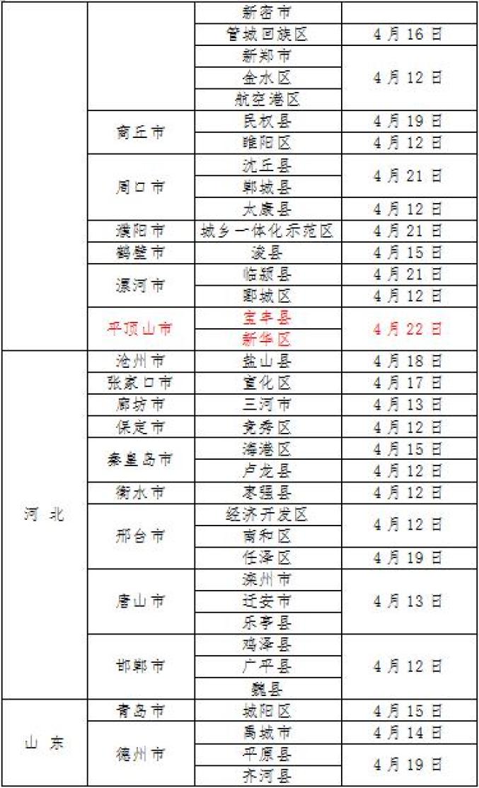 离白山最近的疫情地区/离白山最近的海边是哪-第3张图片
