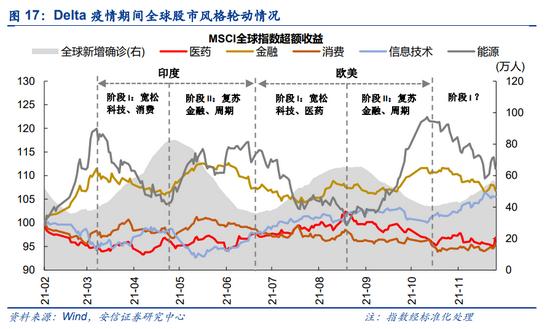 需避开疫情影响的地区(需避开疫情影响的地区是哪里)-第3张图片