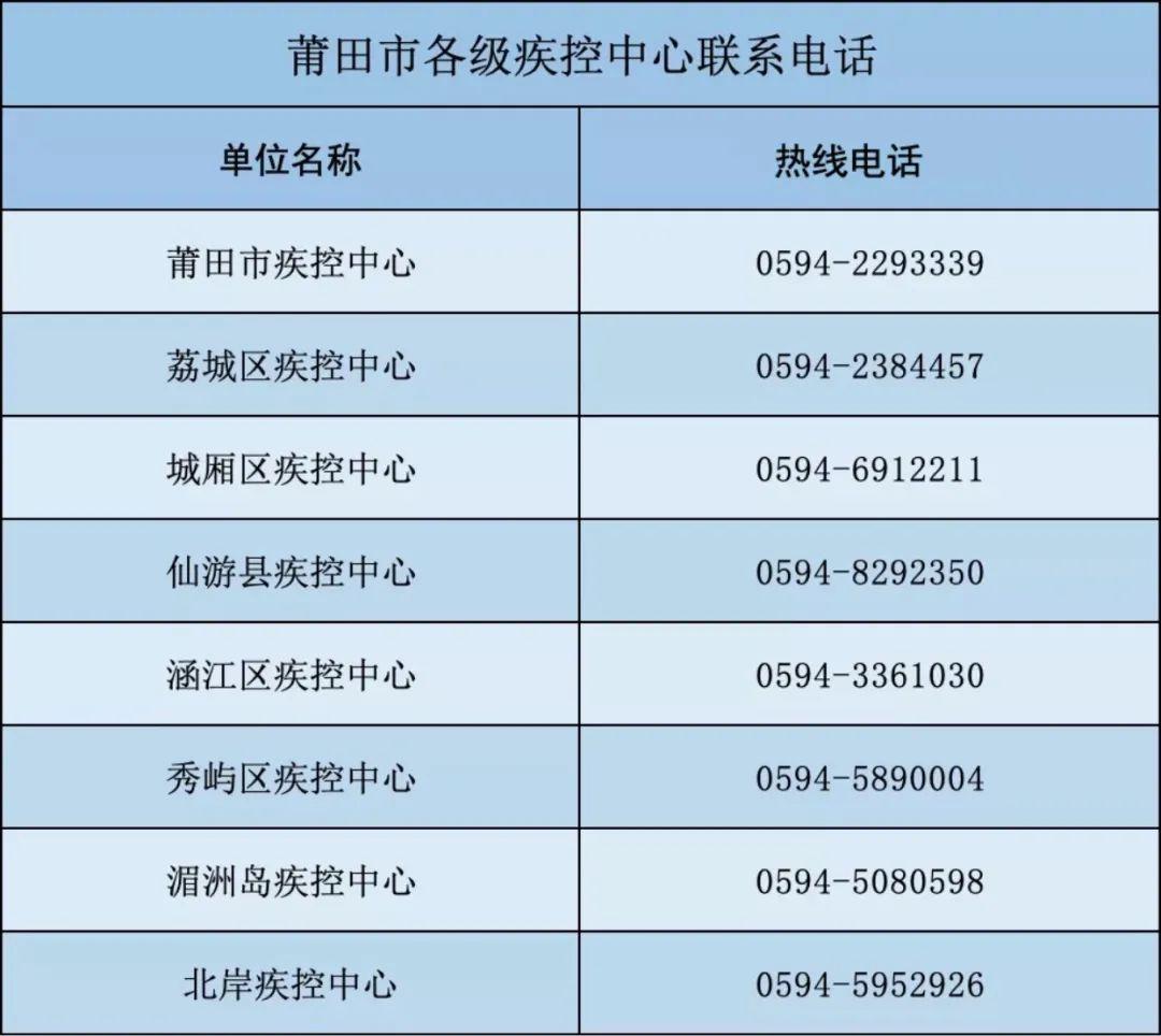 泰安疫情中风险地区(泰安疫情中风险地区最新消息)-第1张图片