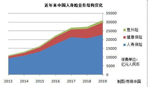 【全国疫情中高险地区汇总,全国疫情中高险地区汇总表格】-第2张图片