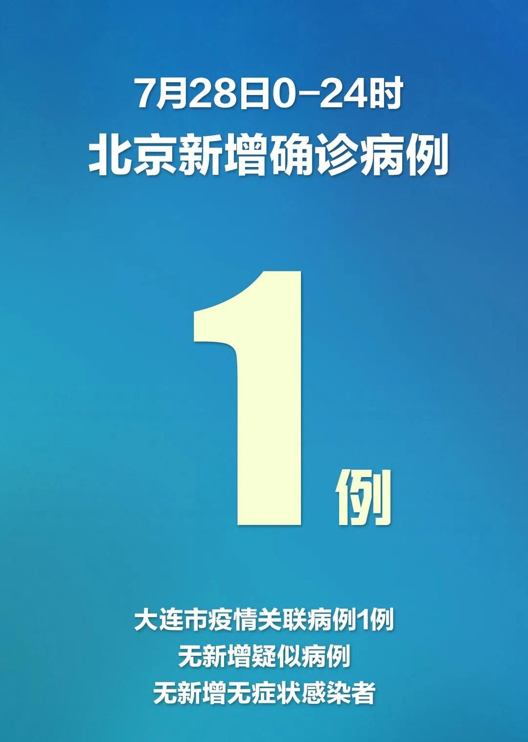 大连5个疫情确诊地区(大连5个疫情确诊地区是哪里)-第2张图片