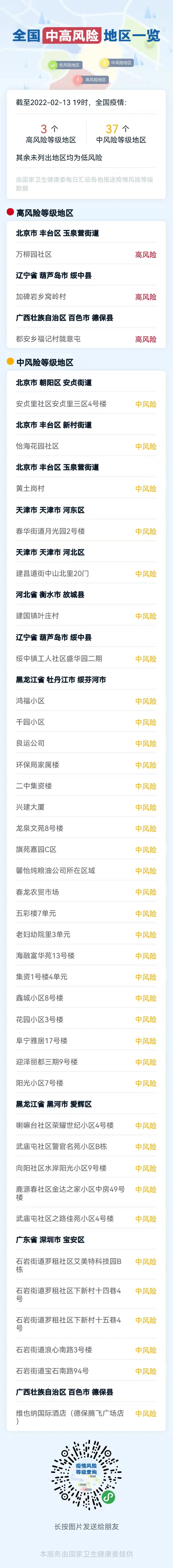 泸州疫情中度风险地区/泸州一地调整为中风险-第1张图片