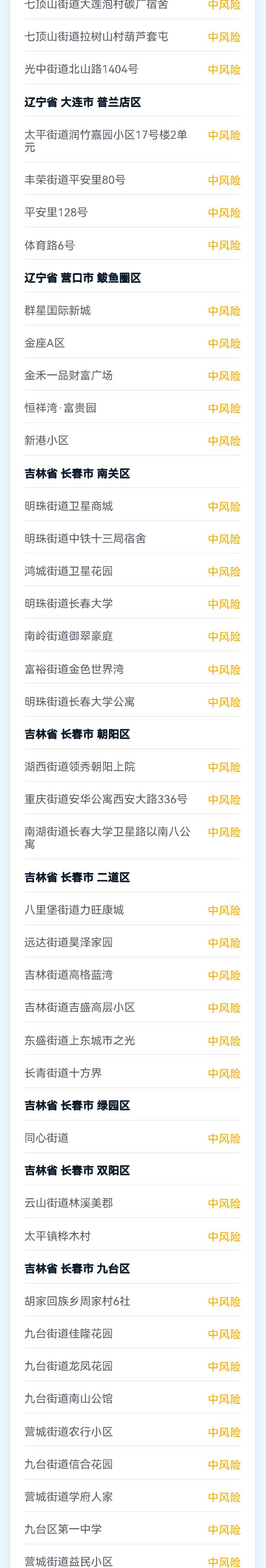 潮汕疫情风险地区查询.潮汕的疫情情况？-第2张图片