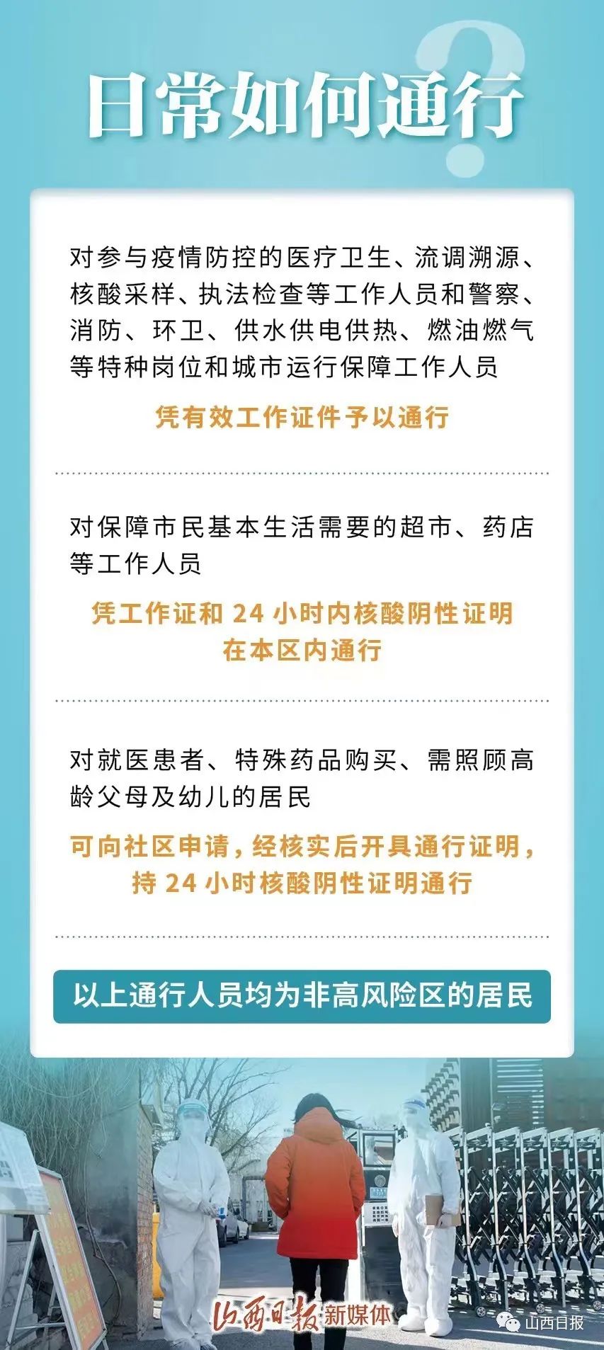 【疫情期间哪个地区最安全,疫情最安全的地区】
