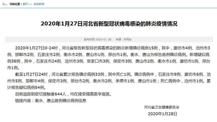 唐山哪些地区没有疫情了.唐山有疫情病例吗?-第2张图片
