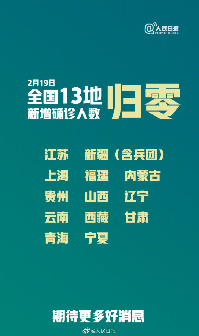 全国哪个地区没有疫情啊/全国哪个省份没有疫情