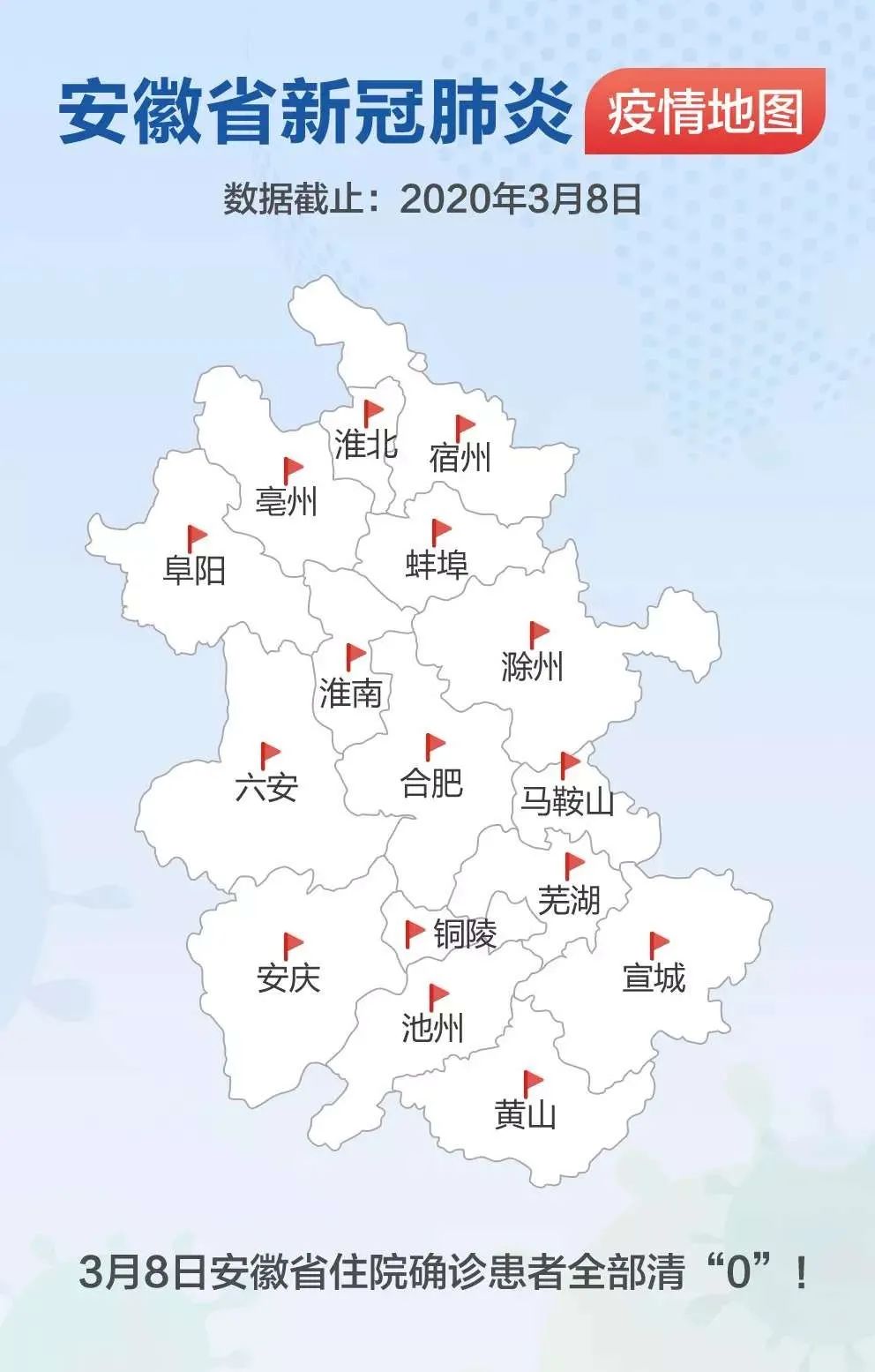 【安徽周边地区疫情,安徽周边地图】-第1张图片