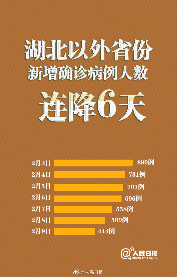 疫情放开试点地区有哪些/疫情放开试点地区有哪些省份-第2张图片