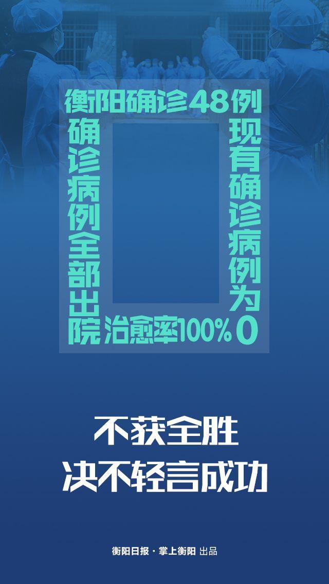 衡阳疫情在哪个地区严重(湖南衡阳市疫情区吗)
