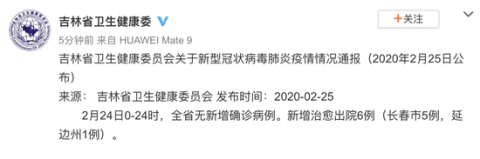 吉林地区疫情规定最新(吉林地区疫情规定最新消息)-第2张图片