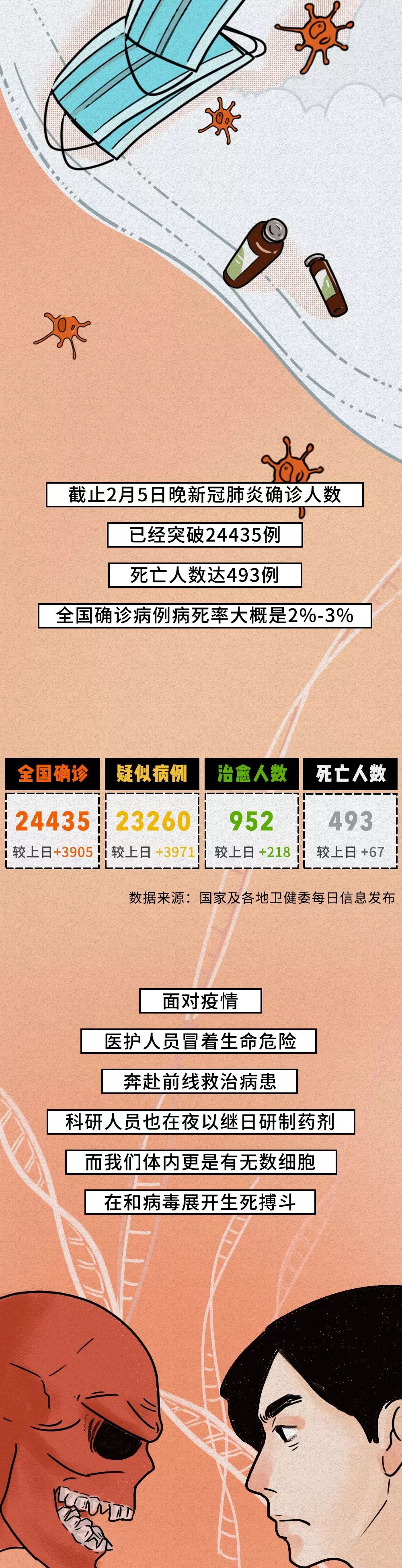 新疆地区发生疫情了吗今天.新疆发生新冠肺炎疫情？