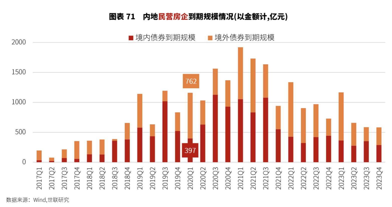 什么地区受疫情影响最大(疫情受影响的地区)-第2张图片