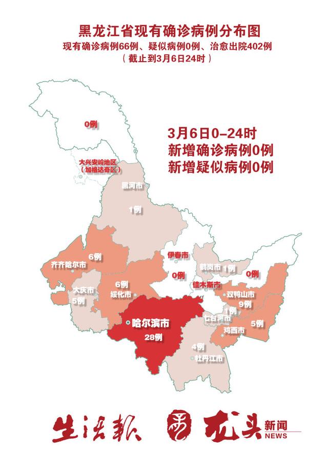 宁夏疫情地区图表图片大全.宁夏疫情地图最新消息？-第1张图片