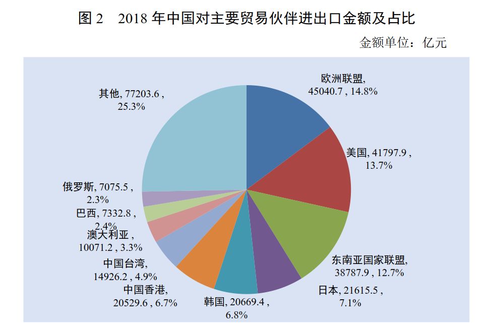 什么叫疫情重要地区(重要疫区是哪些)