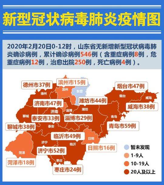 山东还算疫情地区吗现在(山东还算疫情地区吗现在有疫情吗)