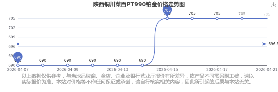 今日实测“微乐陕西三代辅助器免费版”真实开挂技巧分享