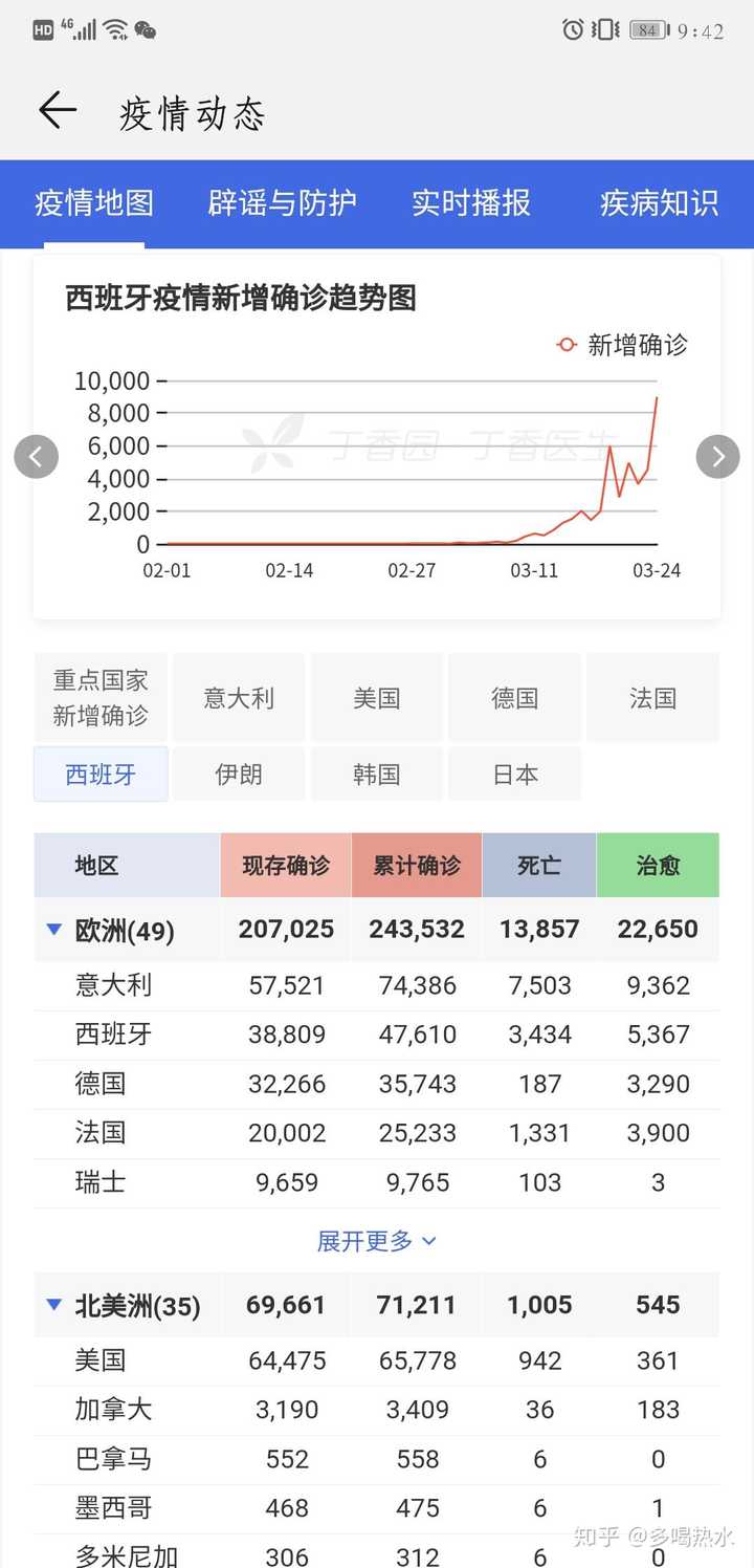 合肥地区疫情分布/合肥疫情地图及实时播报-第3张图片