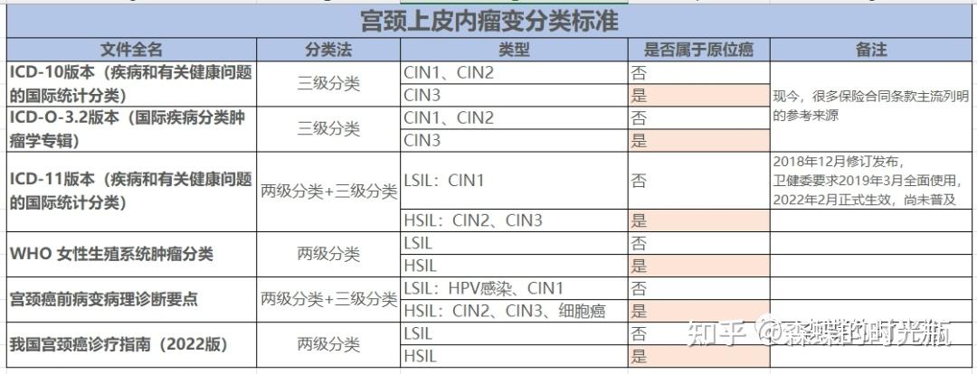 深圳疫情高危地区名单最新(深圳疫情高发区)-第1张图片