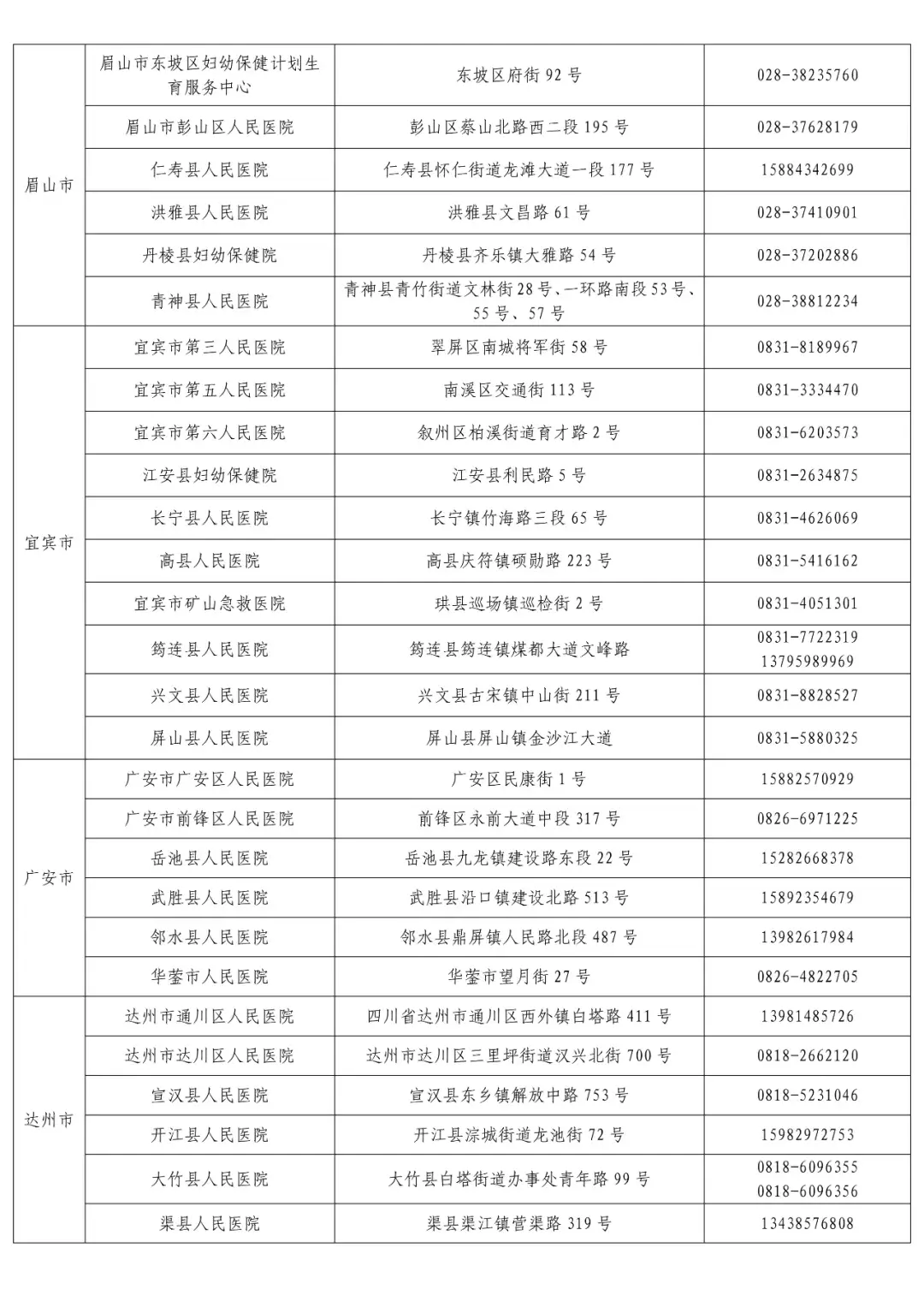 不同地区的疫情轨迹.不同地区的疫情轨迹一样吗?-第1张图片