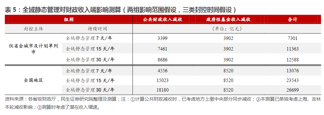 【三亚疫情涉及地区,三亚疫情行动轨迹】-第1张图片