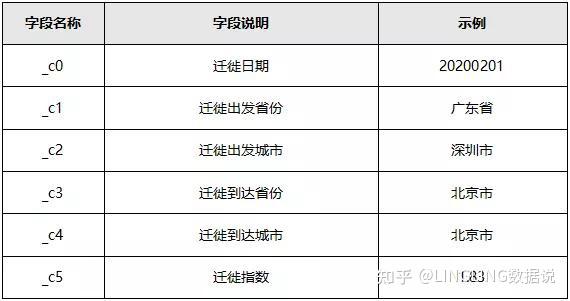 进藏疫情重点地区名单(进藏 疫情)