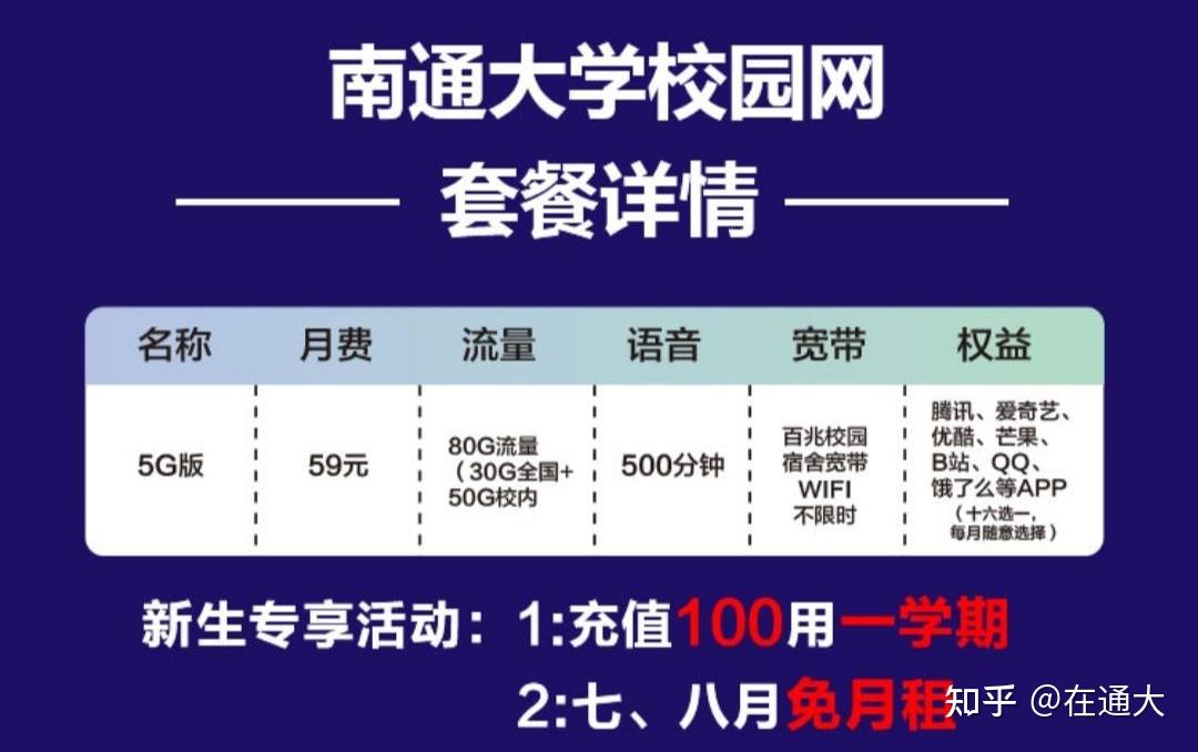 南通地区高校疫情防控(南通大学生疫情最新情况)-第2张图片