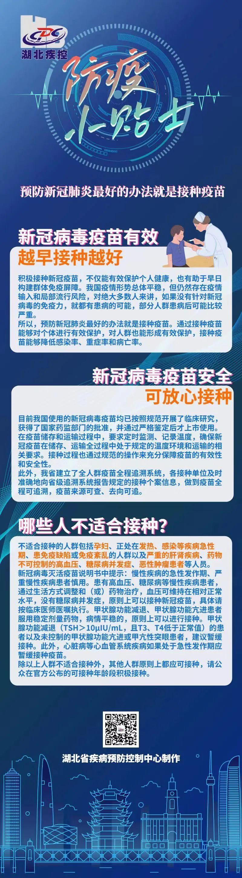 【哈密地区疫情通告最新,哈密市新冠肺炎疫情】