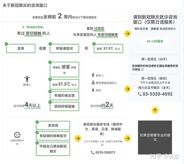 安阳地区疫情详情公告图/安阳疫情分布图-第3张图片