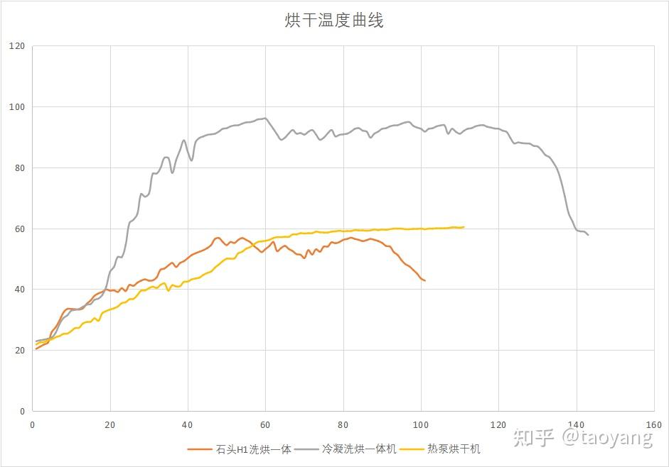 今日实测“微乐亲友房怎么开挂”开挂辅助详细步骤-第3张图片