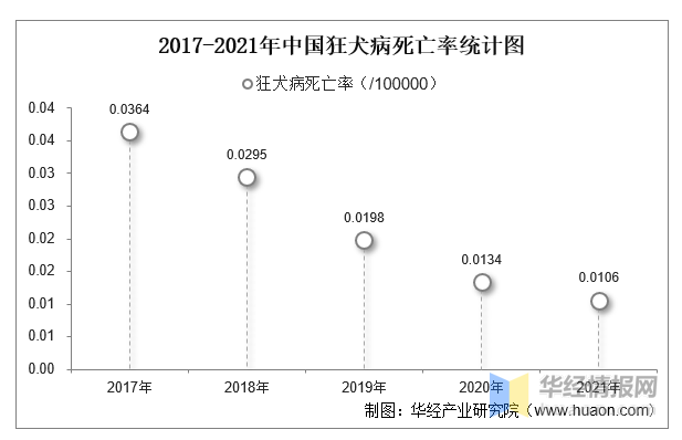 太原疫情地区图高清图片/太原疫情统计图-第3张图片