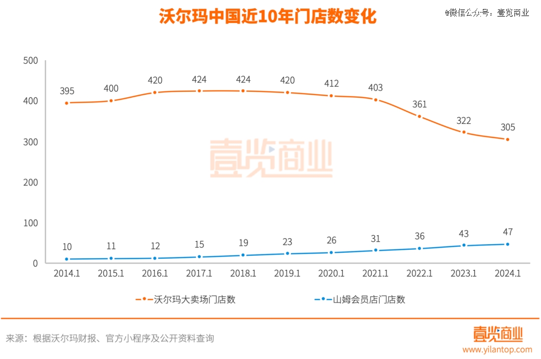 辽宁疫情地区表格图片高清/辽宁各市疫情报表-第1张图片