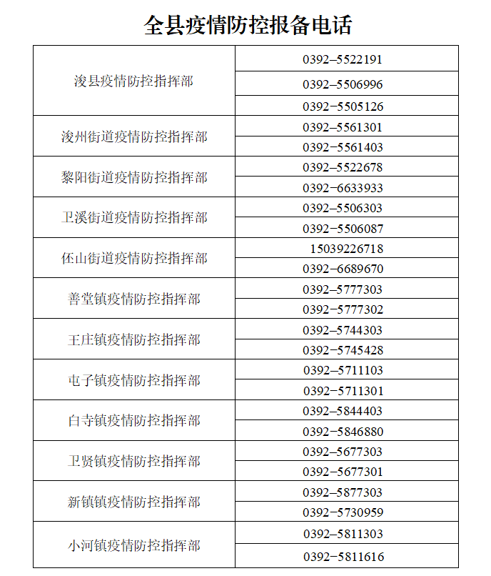 【到省外如何报备疫情地区,跨省报备怎么写?】-第3张图片