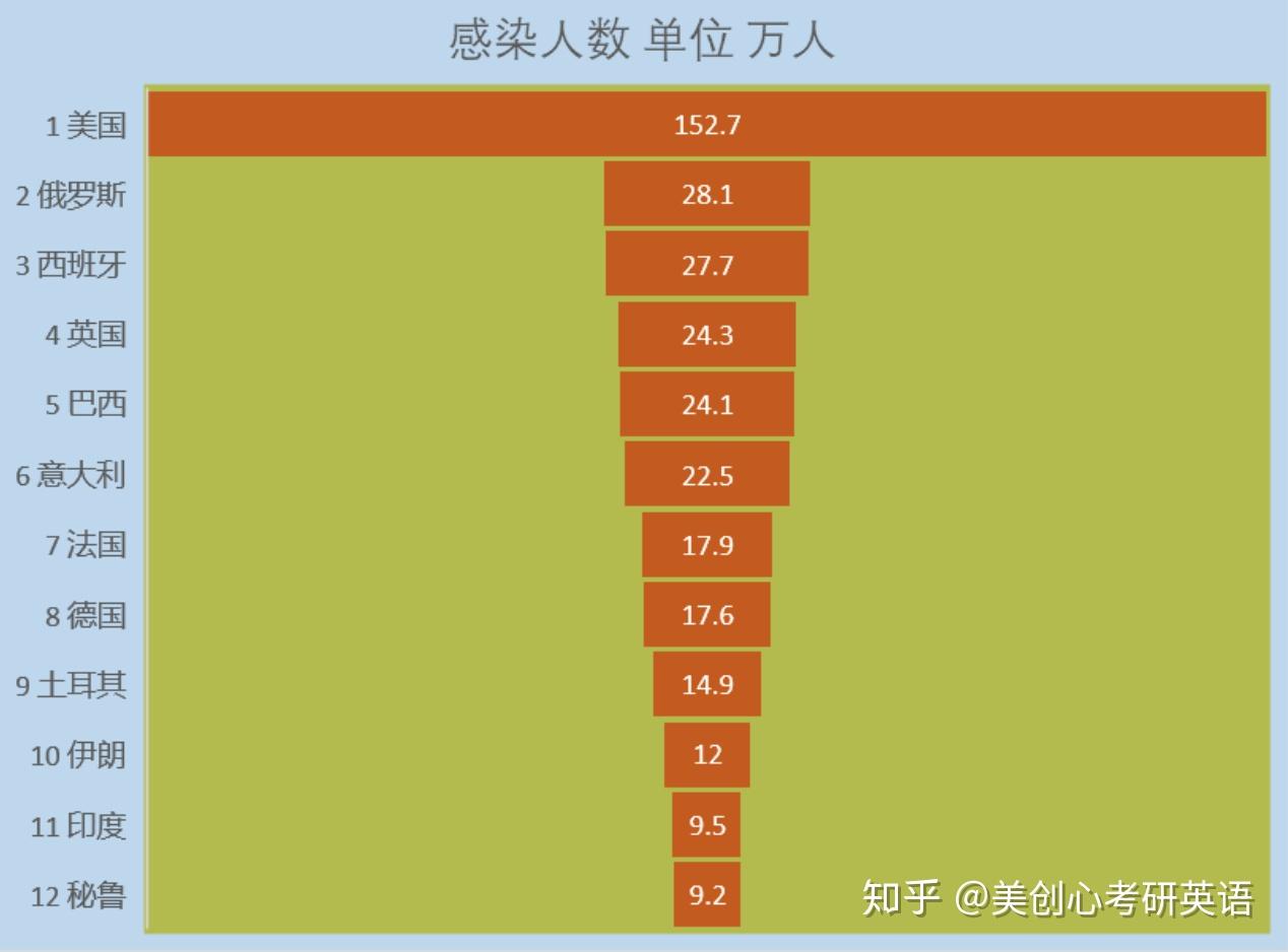 【保定市疫情地区图表,保定市疫情管控最新消息】-第3张图片