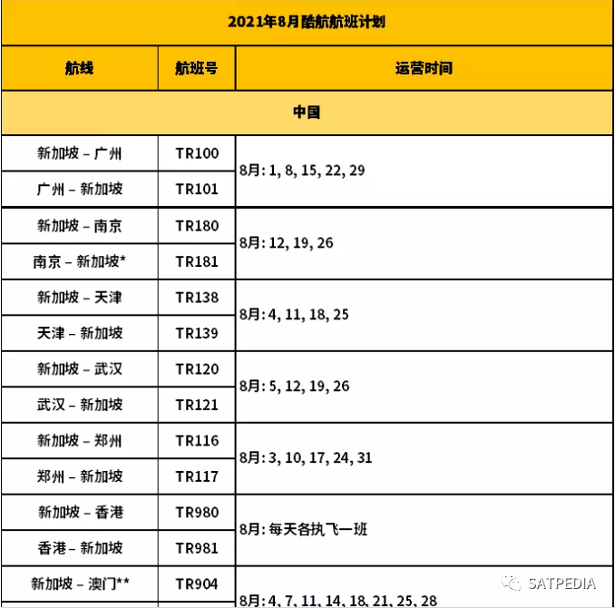 飞机中转疫情地区的流程/飞机中转疫情地区需要隔离吗-第1张图片