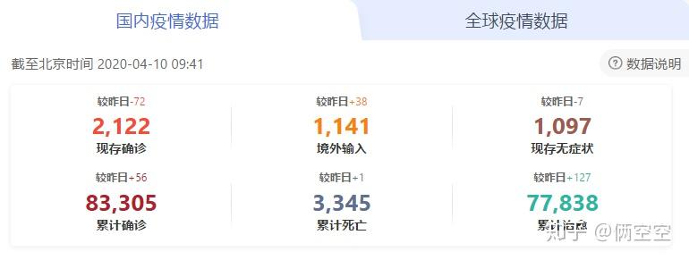 广东疫情潮汕地区情况(广东疫情潮汕地区情况怎么样)-第3张图片