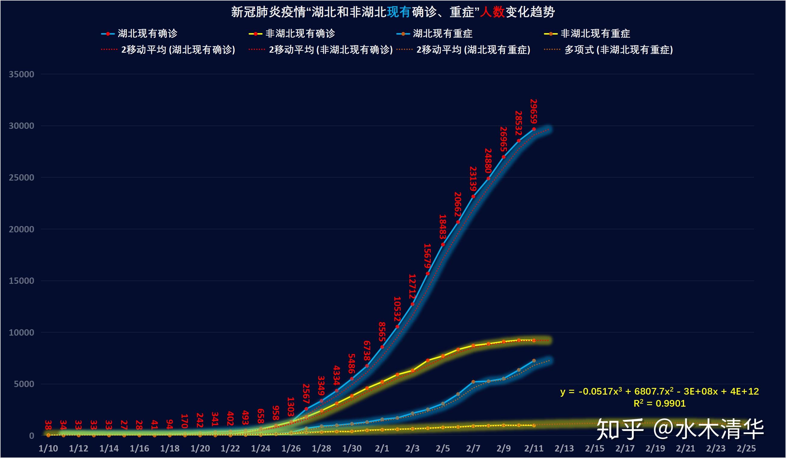 如何查地区历史疫情等级(如何查询疫情历史数据)-第1张图片