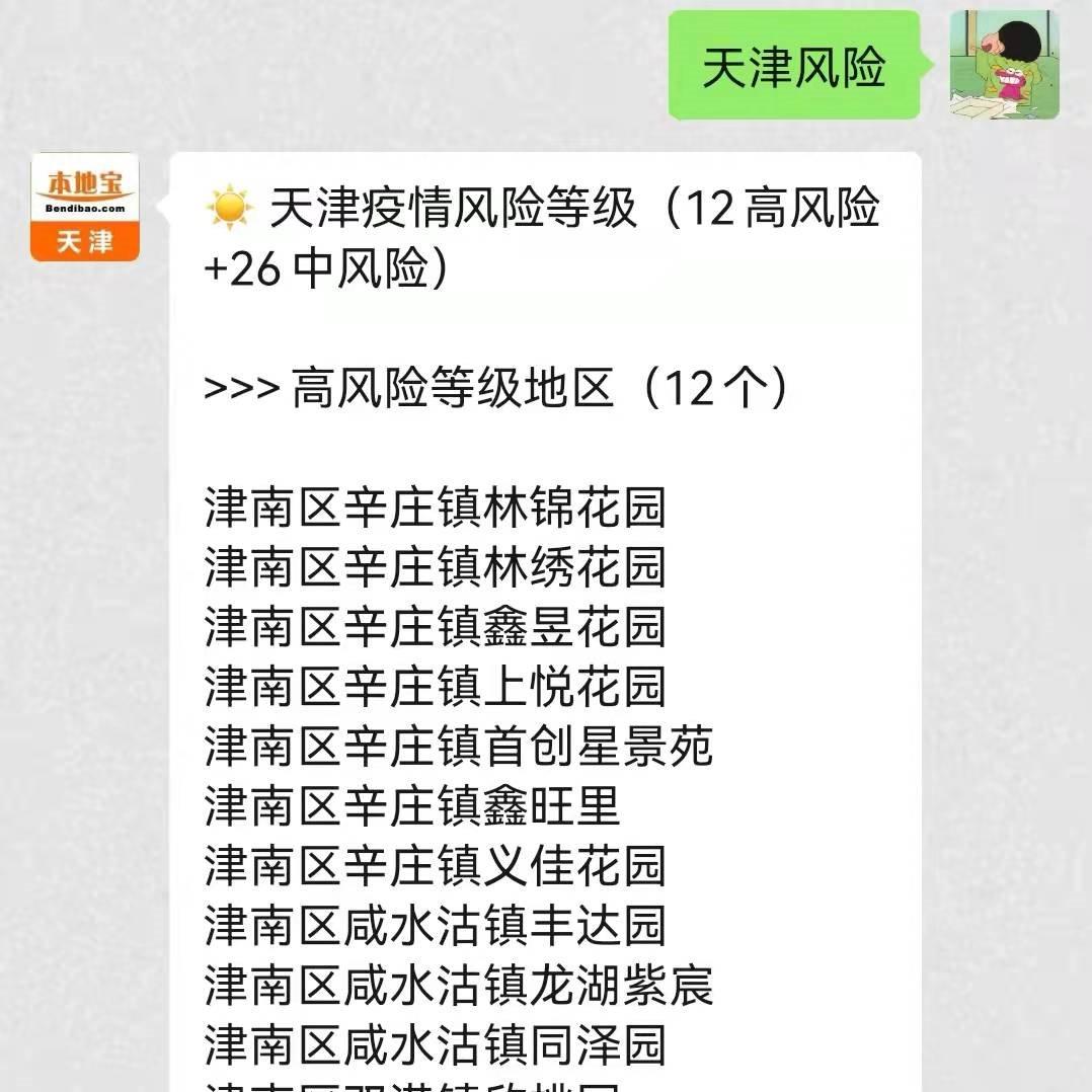 疫情风险地区等级兰州.兰卅役情算什么等级风险?-第1张图片