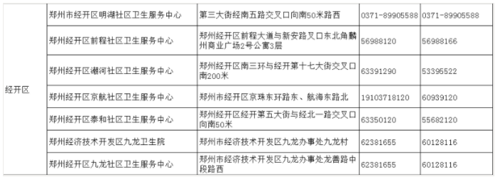 全国疫情公布时间和地区/全国疫情公布时间和地区查询