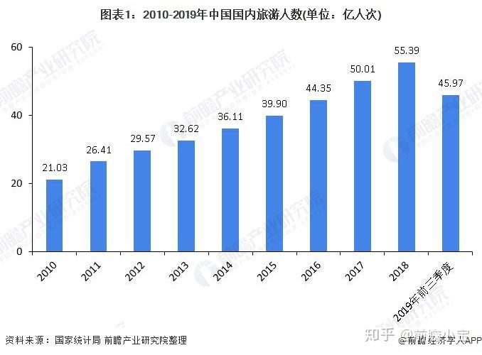 各大地区疫情现状图片(各地区的疫情)-第2张图片