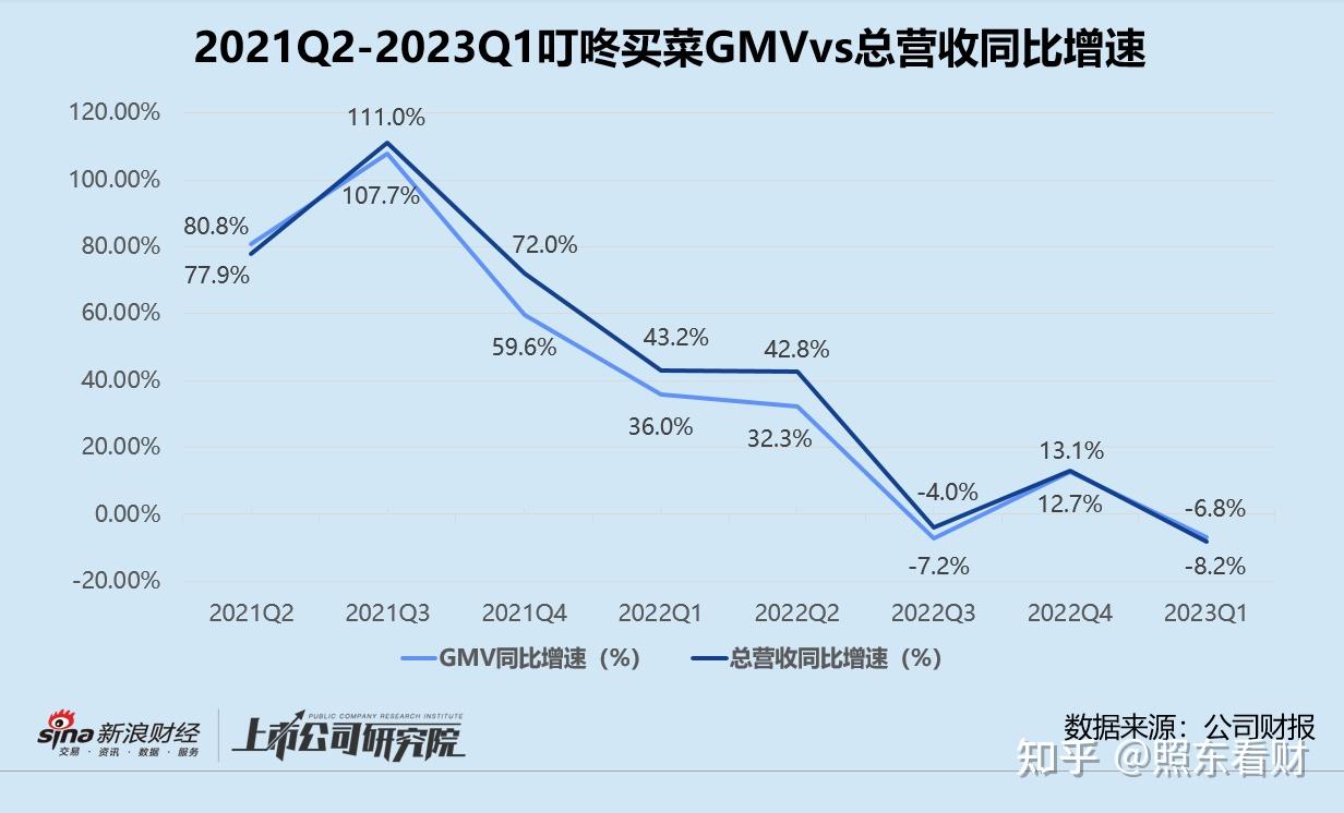 华东地区疫情分布(华东地区疫情怎样)-第1张图片